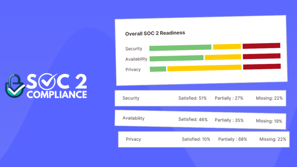 SOC 2 Readiness Audit screenshot